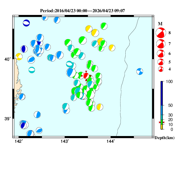 過去に起きた地震のＣＭＴ解