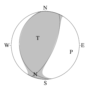 逆断層型のＣＭＴ解