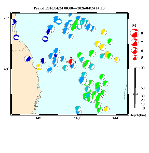 過去に起きた地震のＣＭＴ解