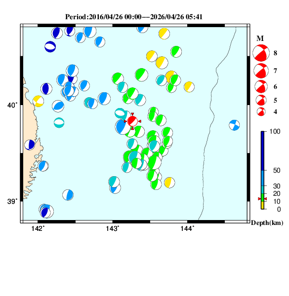 過去に起きた地震のＣＭＴ解