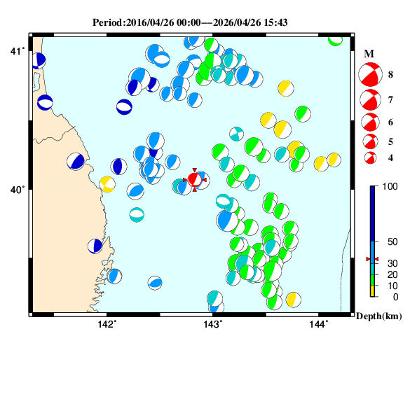 過去に起きた地震のＣＭＴ解
