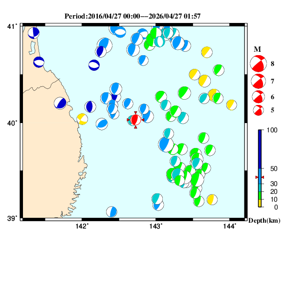 過去に起きた地震のＣＭＴ解