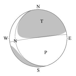 横ずれ成分を含む正断層型のＣＭＴ解