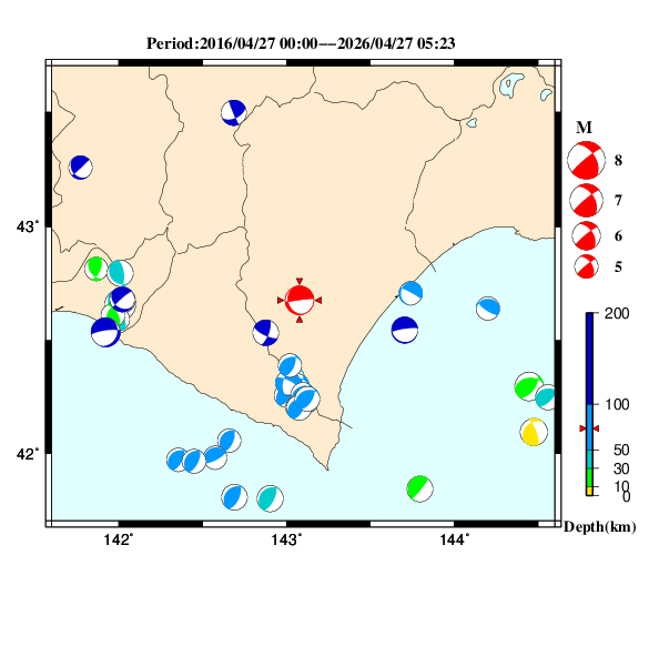 過去に起きた地震のＣＭＴ解