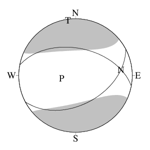 正断層型のＣＭＴ解