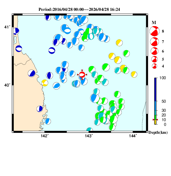 過去に起きた地震のＣＭＴ解