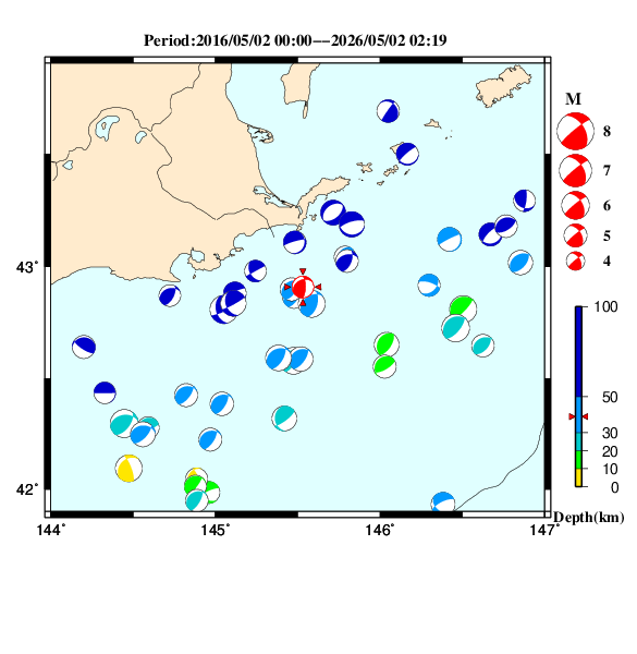 過去に起きた地震のＣＭＴ解