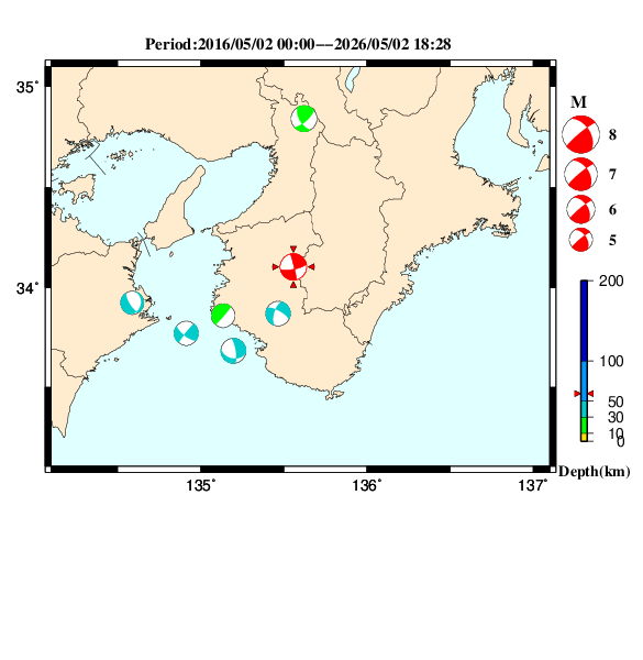 過去に起きた地震のＣＭＴ解