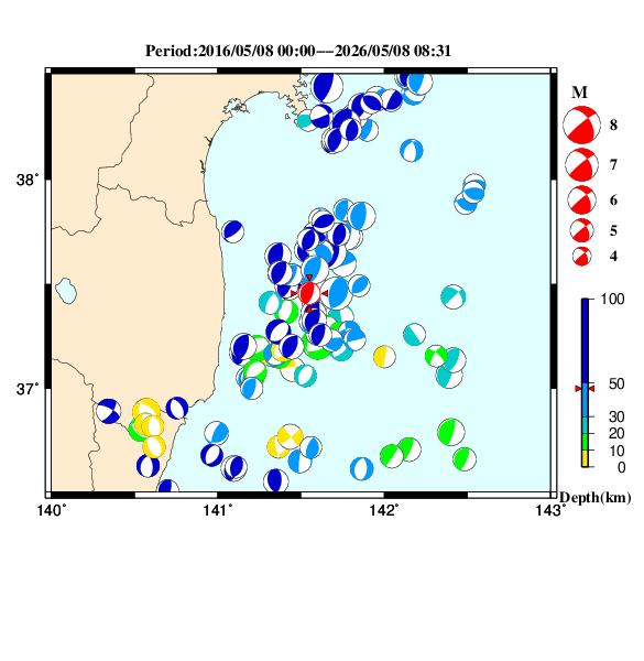 過去に起きた地震のＣＭＴ解