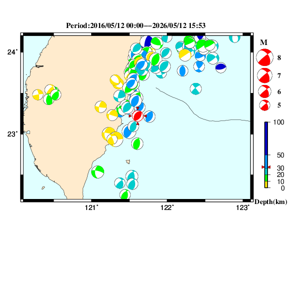 過去に起きた地震のＣＭＴ解