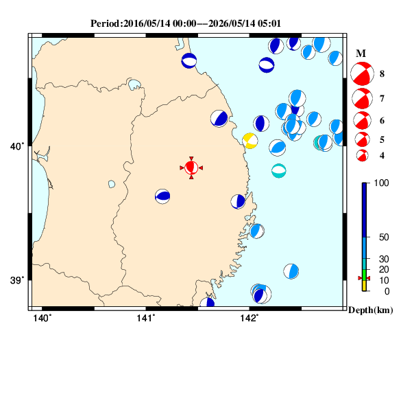 過去に起きた地震のＣＭＴ解