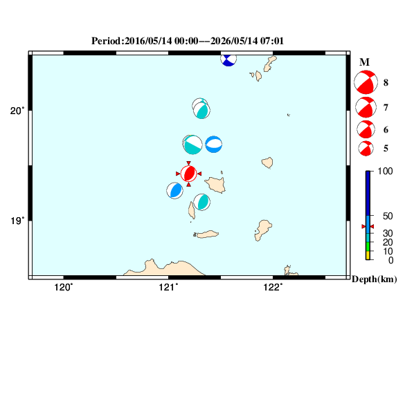 過去に起きた地震のＣＭＴ解