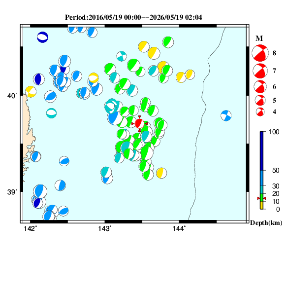 過去に起きた地震のＣＭＴ解