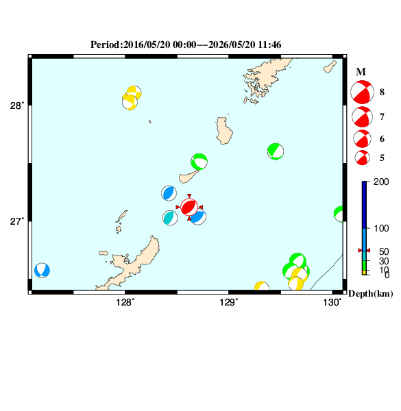 過去に起きた地震のＣＭＴ解