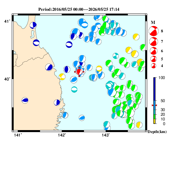 過去に起きた地震のＣＭＴ解