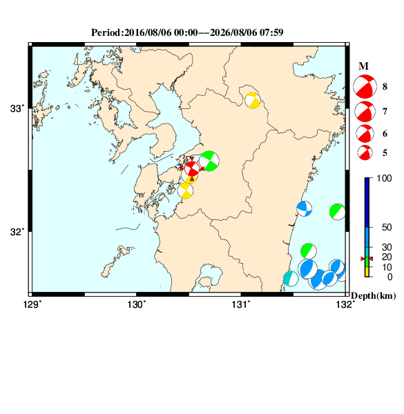 過去に起きた地震のＣＭＴ解