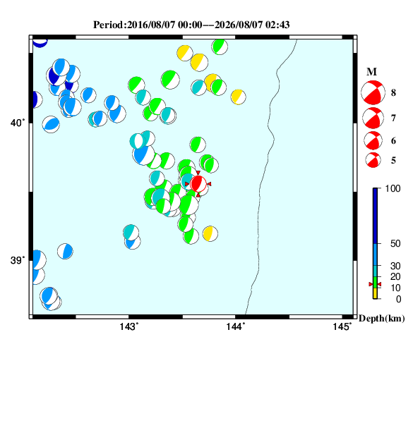 過去に起きた地震のＣＭＴ解