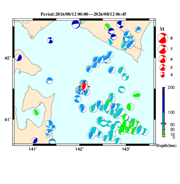 過去に起きた地震のＣＭＴ解