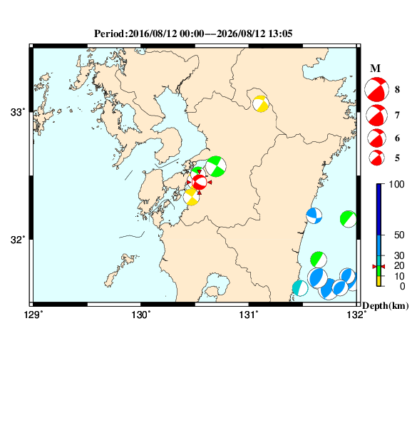過去に起きた地震のＣＭＴ解