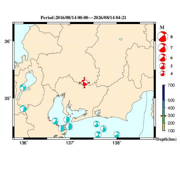 過去に起きた地震のＣＭＴ解