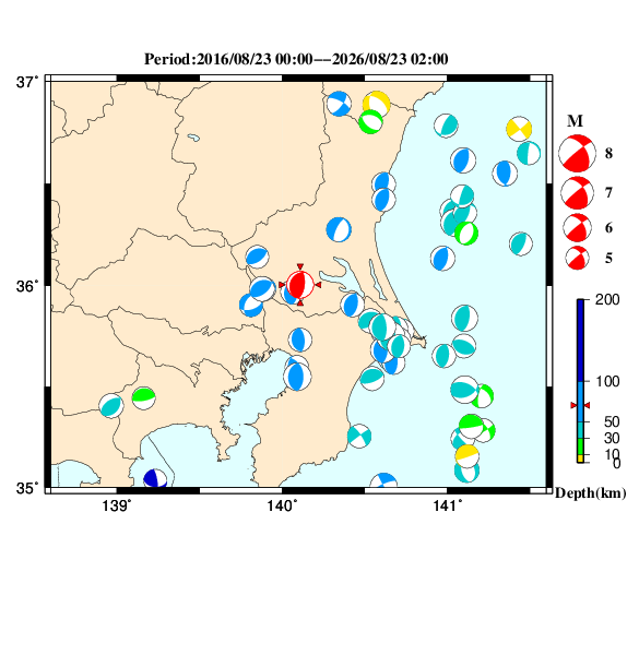 過去に起きた地震のＣＭＴ解