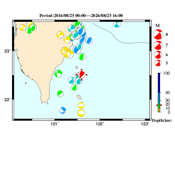 過去に起きた地震のＣＭＴ解