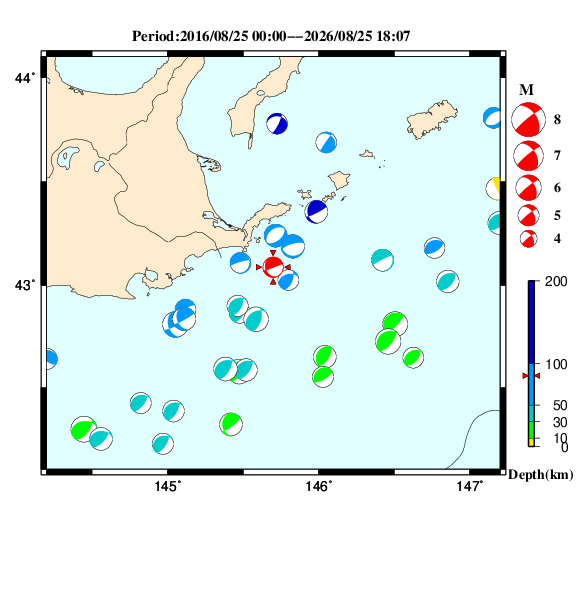 過去に起きた地震のＣＭＴ解