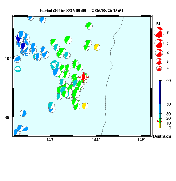 過去に起きた地震のＣＭＴ解