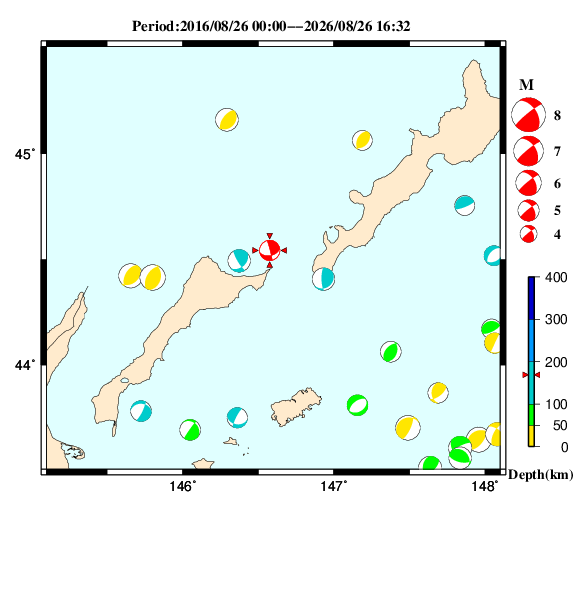 過去に起きた地震のＣＭＴ解