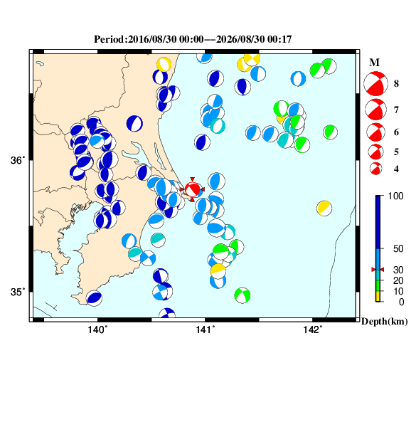 過去に起きた地震のＣＭＴ解