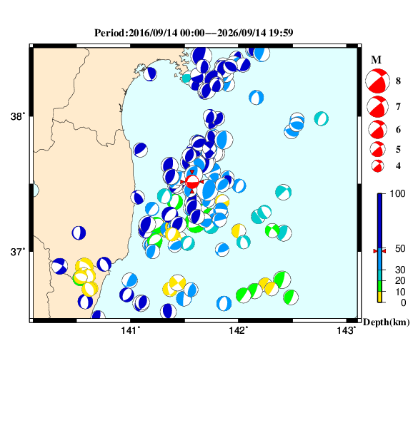 過去に起きた地震のＣＭＴ解
