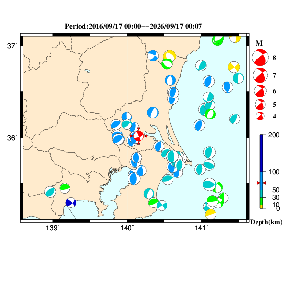 過去に起きた地震のＣＭＴ解
