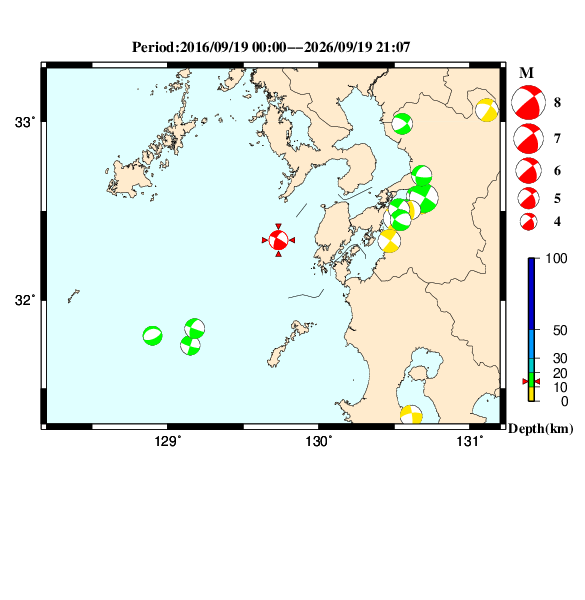 過去に起きた地震のＣＭＴ解