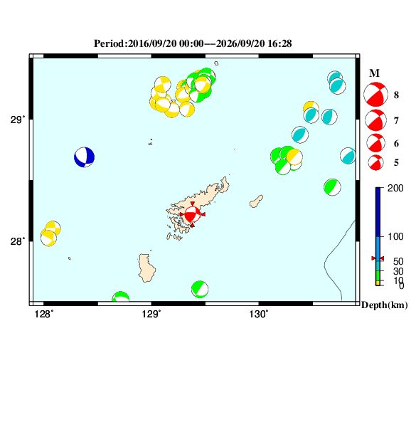 過去に起きた地震のＣＭＴ解