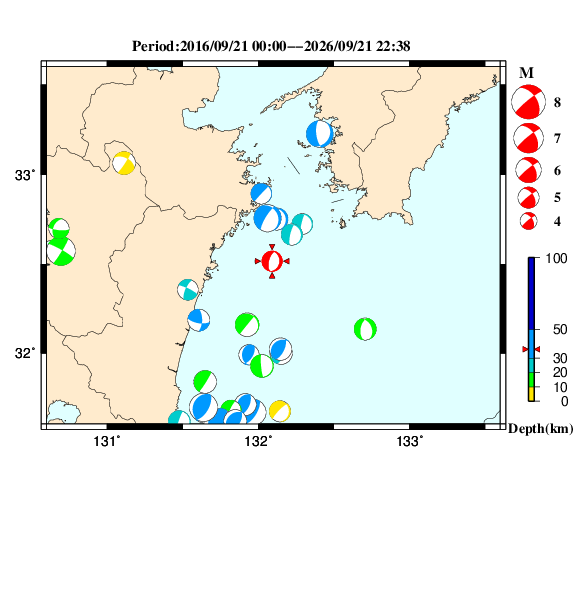 過去に起きた地震のＣＭＴ解