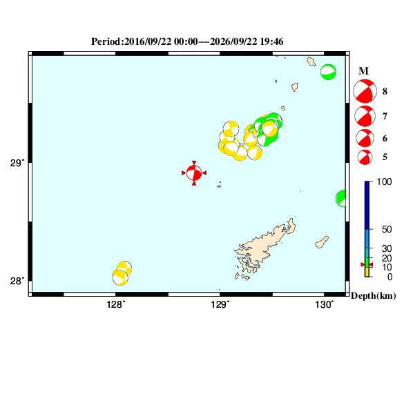 過去に起きた地震のＣＭＴ解
