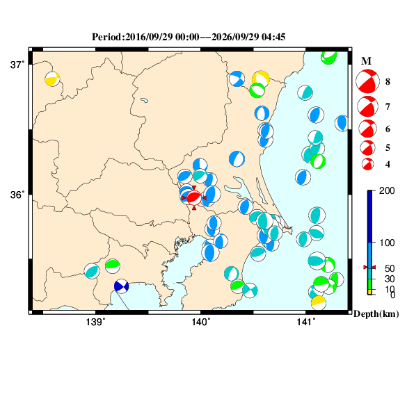 過去に起きた地震のＣＭＴ解