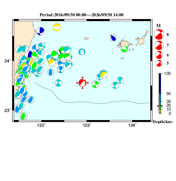 過去に起きた地震のＣＭＴ解