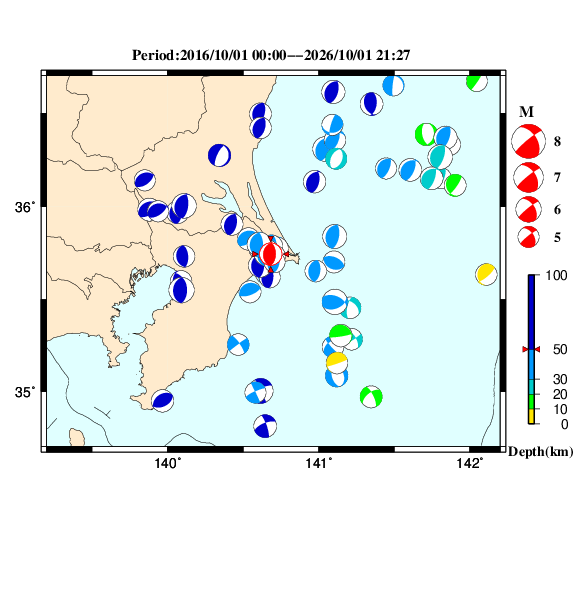 過去に起きた地震のＣＭＴ解