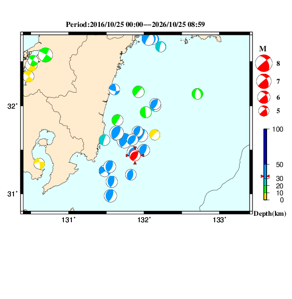 過去に起きた地震のＣＭＴ解