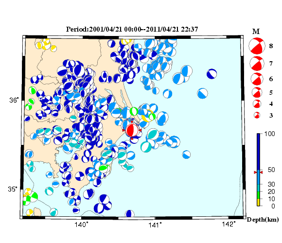 過去に起きた地震の初動発震機構解