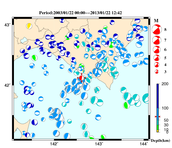 過去に起きた地震の初動発震機構解