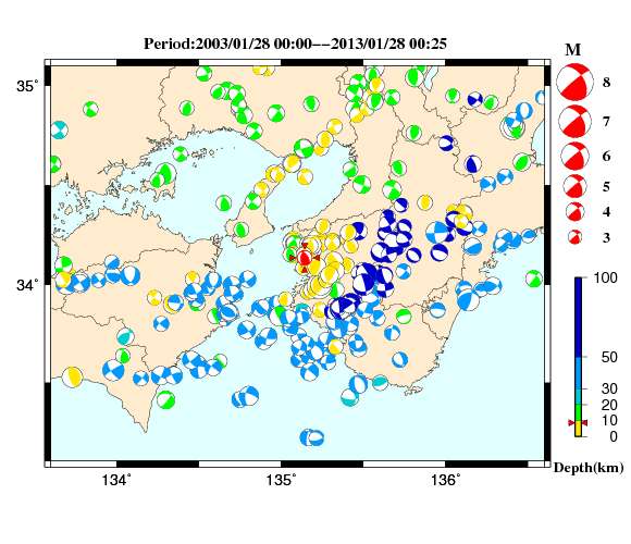 過去に起きた地震の初動発震機構解