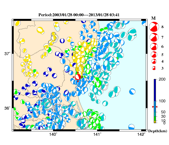 過去に起きた地震の初動発震機構解