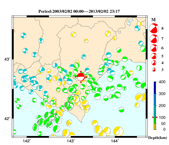 過去に起きた地震の初動発震機構解