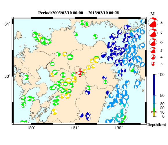 過去に起きた地震の初動発震機構解
