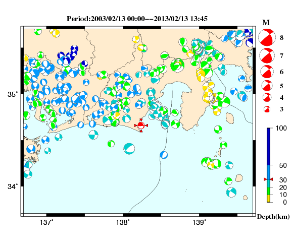 過去に起きた地震の初動発震機構解