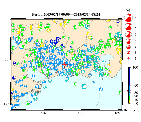 過去に起きた地震の初動発震機構解