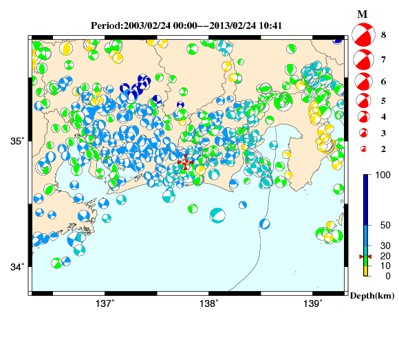 過去に起きた地震の初動発震機構解