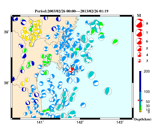 過去に起きた地震の初動発震機構解